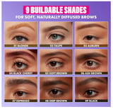 NYX Powder Louder Brow Pencil  TBP02 TAUPE
