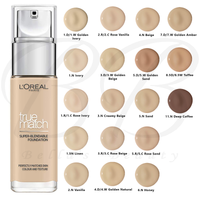 L'Oréal True Match Foundation 1.R/1.C