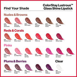 Revlon Super Lustrous Glass Shine lipstick  015 DAZZLE ME PINK